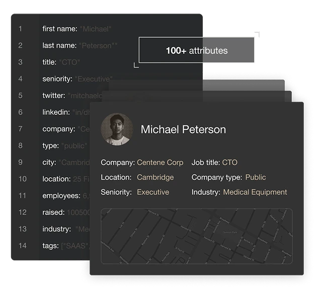 People data visualization