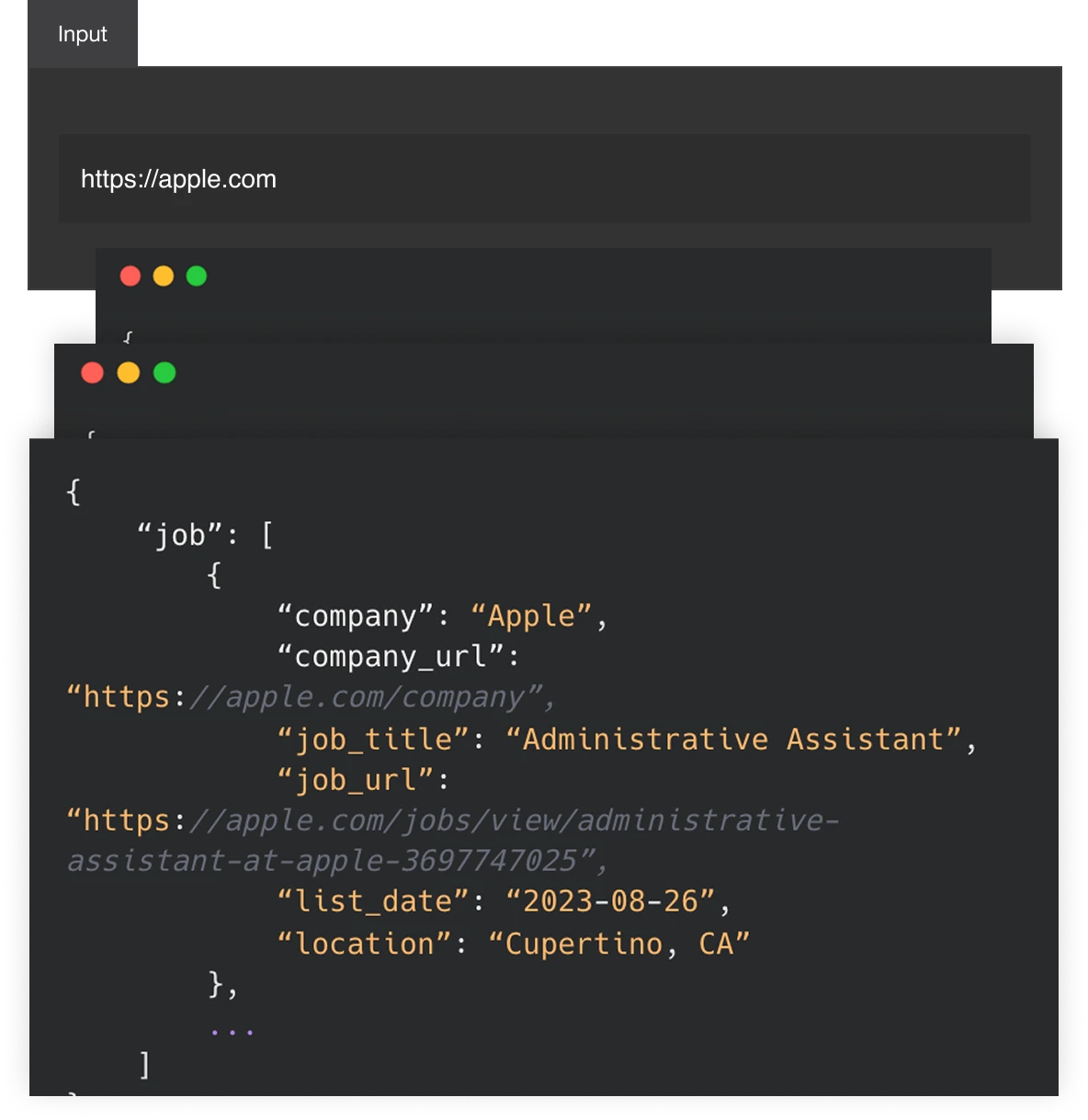 Job posting example 2